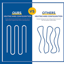 Load image into Gallery viewer, Electric Heated Blanket - 62"x84" Heating Blanket with 4 hours Auto-off, 6 Level Over-heat Protection, Soft Flannel, Electric Blanket ETL/FCC Certification