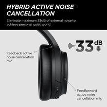 Load image into Gallery viewer, Funsmile Bluetooth Headphones Active Noise Cancelling Headphones Wireless over Ear Deep Bass Travel Case 30H Playtime for Home Office