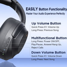 Load image into Gallery viewer, COWIN Active Noise Canceling Headphones, Headband Wireless Bluetooth Headset with ENC Mic, Perfect Bass, BT5.4, Black