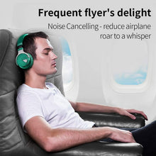 Load image into Gallery viewer, COWIN Bluetooth Noise-Canceling Over-Ear Headphones, Green, e7anc