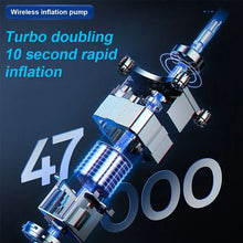 Load image into Gallery viewer, Swtroom Tire Inflator Portable Air Compressor, 150 PSI Car Tire Pump with Digital LED Light DC 12V Electric Car Air Pump for Car Tires and Other Inflatables