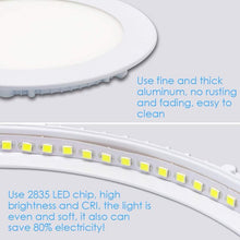 Load image into Gallery viewer, COSMONIC Ultra Thin 18W LED Ceiling Panel Light 8" Recessed Round Downlight for Home, Office, Mall, Low Energy Consumption Non Dimmable with Driver 3000-3500K (18W, Warm White)
