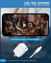 Load image into Gallery viewer, FlePow 20W fast USB C power adapter delivers a quick and safe charging experience that is 3 timers faster than those ordinary 5W chargers. It’s powerful within its compact size, making carrying it become a snap.