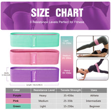 Load image into Gallery viewer, Resistance Bands for Legs and Butt Exercise Bands - Non Slip Elastic Booty Bands, 3 Levels Workout Bands Women Sports Fitness Band for Squat Glute Hip Training