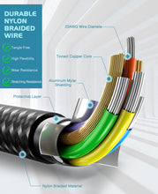 Load image into Gallery viewer, Link Cable 16FT/5M Compatible for Oculus Quest 2, FLOPAD Nylon Braided High Speed Data Transfer & Fast Charging Cable Compatible for VR Headset Quest Headset and Gaming PC