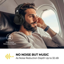 Load image into Gallery viewer, Noise Cancelling Headphones Wireless Bluetooth Over Ear Headphone with Mic for Work Travel TV PC Phone Calls
