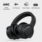 Noise Cancelling Headphones Wireless Bluetooth Over Ear Headphone with Mic for Work Travel TV PC Phone Calls