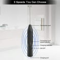 Load image into Gallery viewer, Uncahome Milk Frother Wand Drink Mixer - Handheld Milk Frother Electric Whisk - Easy-Clean Stainless Steel Frother Wand &amp; Mini Blender - Electric Coffee Frother for Milk Coffee Lattes
