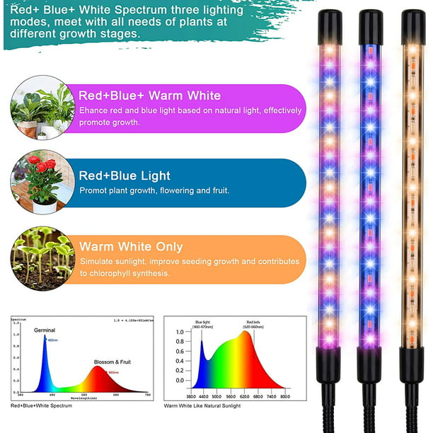 LED Grow Lights for Indoor Plants Full Spectrum Plant Light with 4-Head LED Grow Light, 15-60 in Adjustable Tripod Stand, Red Blue with Remote Control