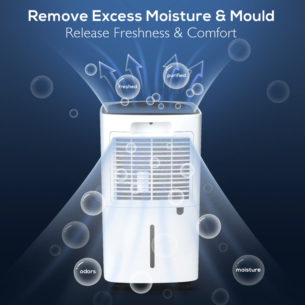 MOVSOU 22-Pint Dehumidifier with Digital Humidity Display and Control, Childlock and Timer, 270 Sq.Ft for Rooms and Basements, White