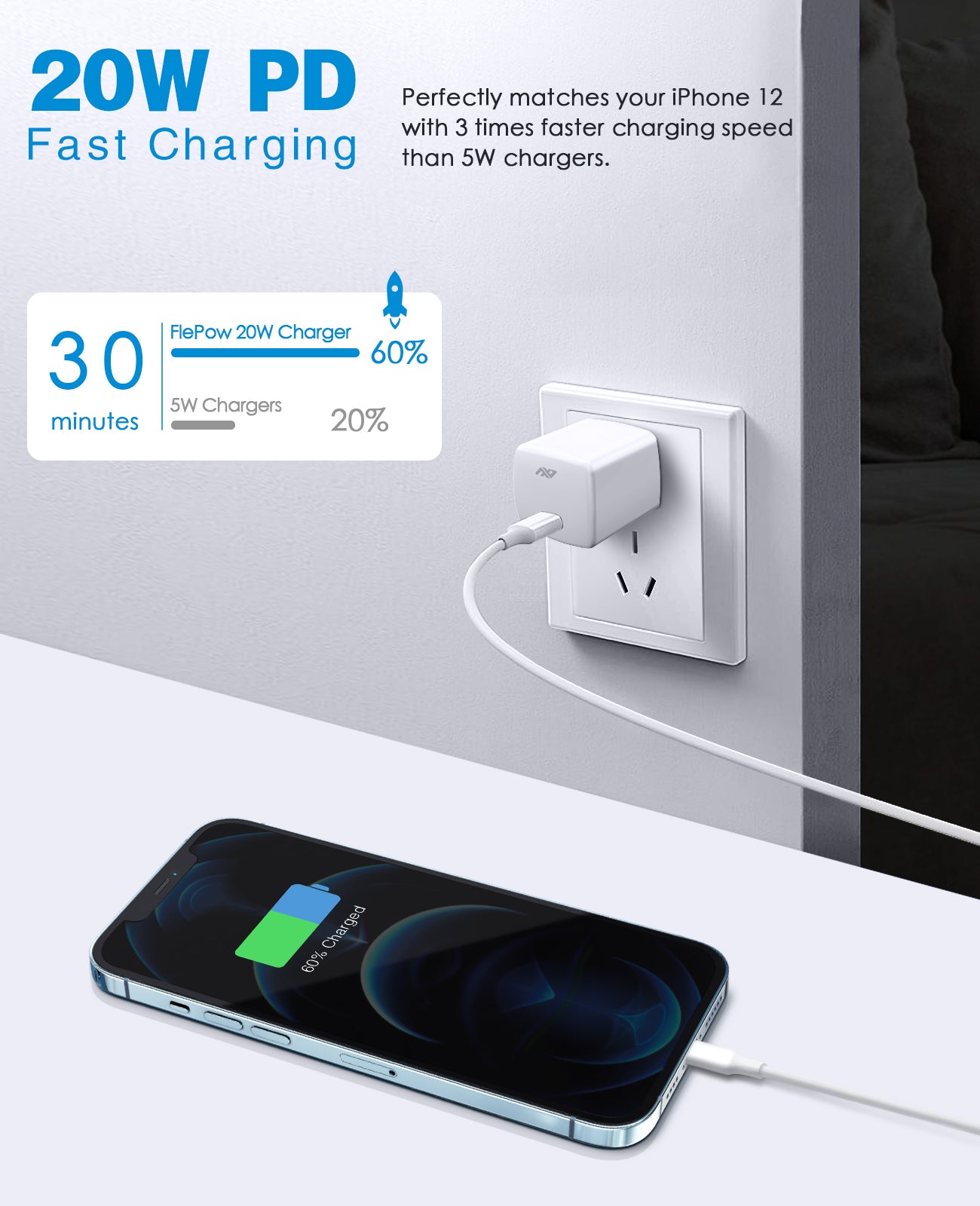 FlePow 20W fast USB C power adapter delivers a quick and safe charging experience that is 3 timers faster than those ordinary 5W chargers. It’s powerful within its compact size, making carrying it become a snap.