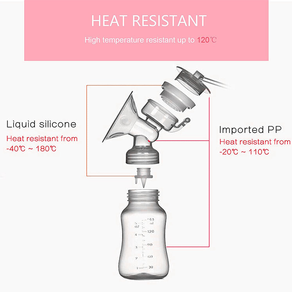 Electric Double Breastpump Portable Milk Saver - Handsfree Silicone Breastfeeding Pump Like a Comfort Massage, Baby Feeding and Breast Care, with USB Charging Cord (Pink)