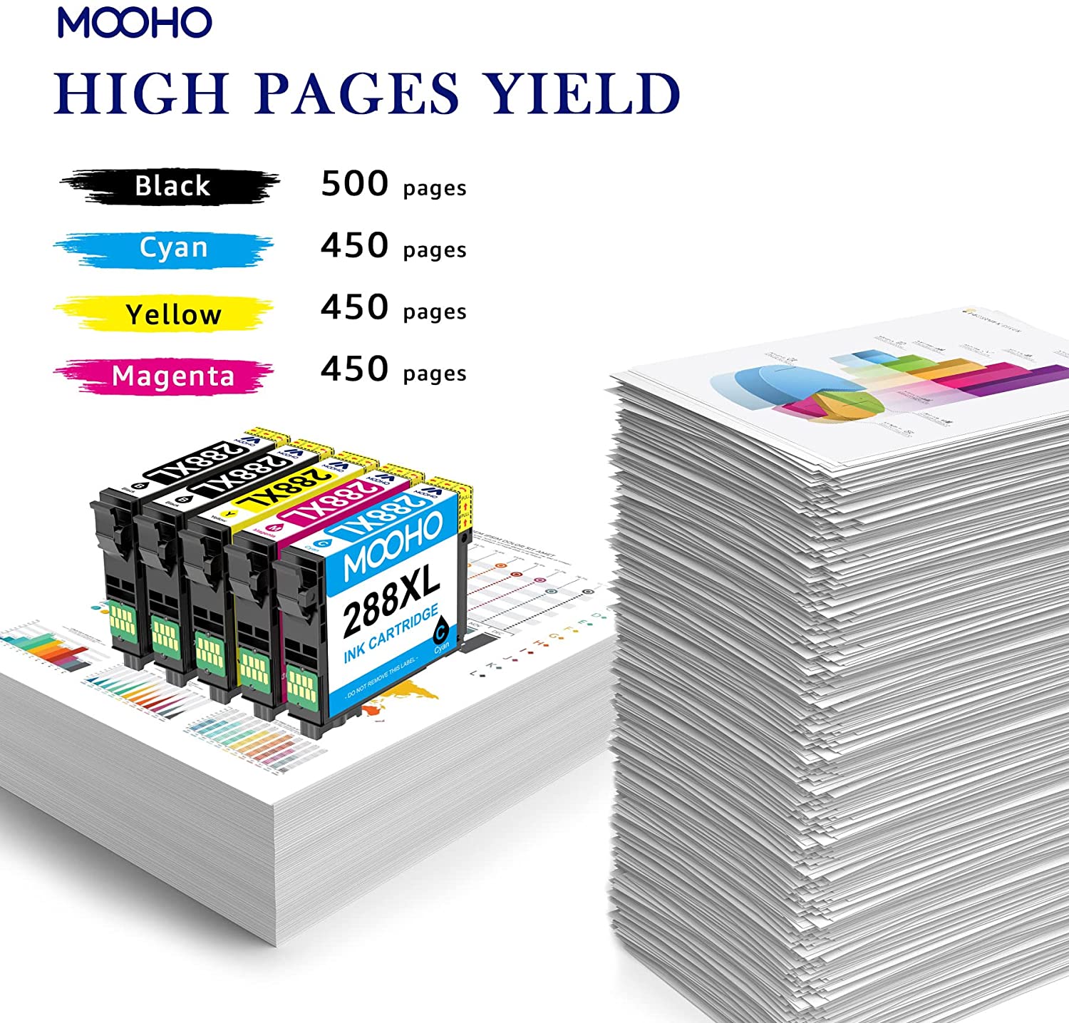 MOOHO Remanufactured Ink Cartridge Replacement for 288 288XL T288 T288XL High Yield to use with XP-440 XP-446 XP-340 XP-330 XP-430 XP-434 XP-240 Printers (2 Black, 1 Cyan, 1 Magenta, 1 Yellow, 5 Pack)