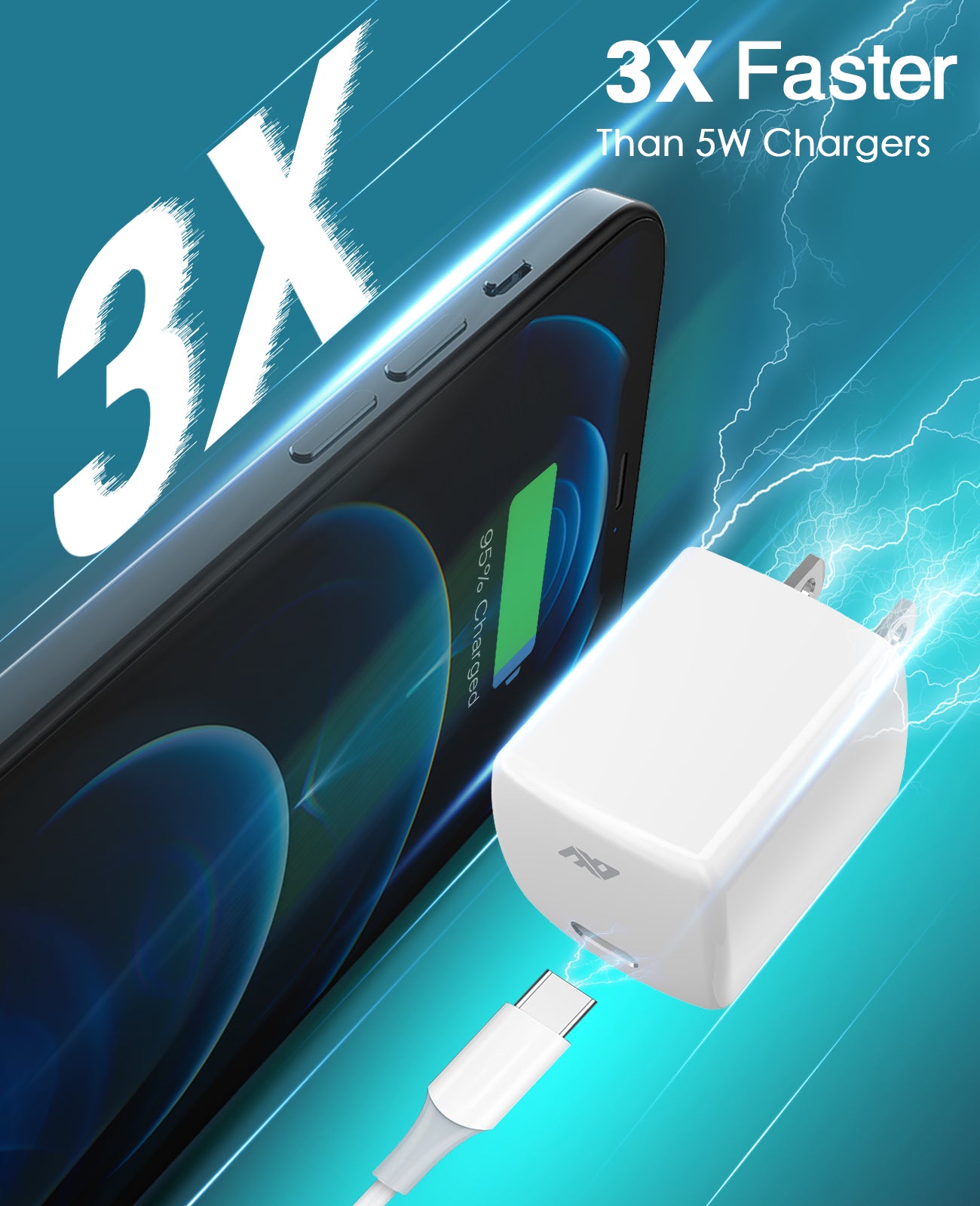 FlePow 20W fast USB C power adapter delivers a quick and safe charging experience that is 3 timers faster than those ordinary 5W chargers. It’s powerful within its compact size, making carrying it become a snap.
