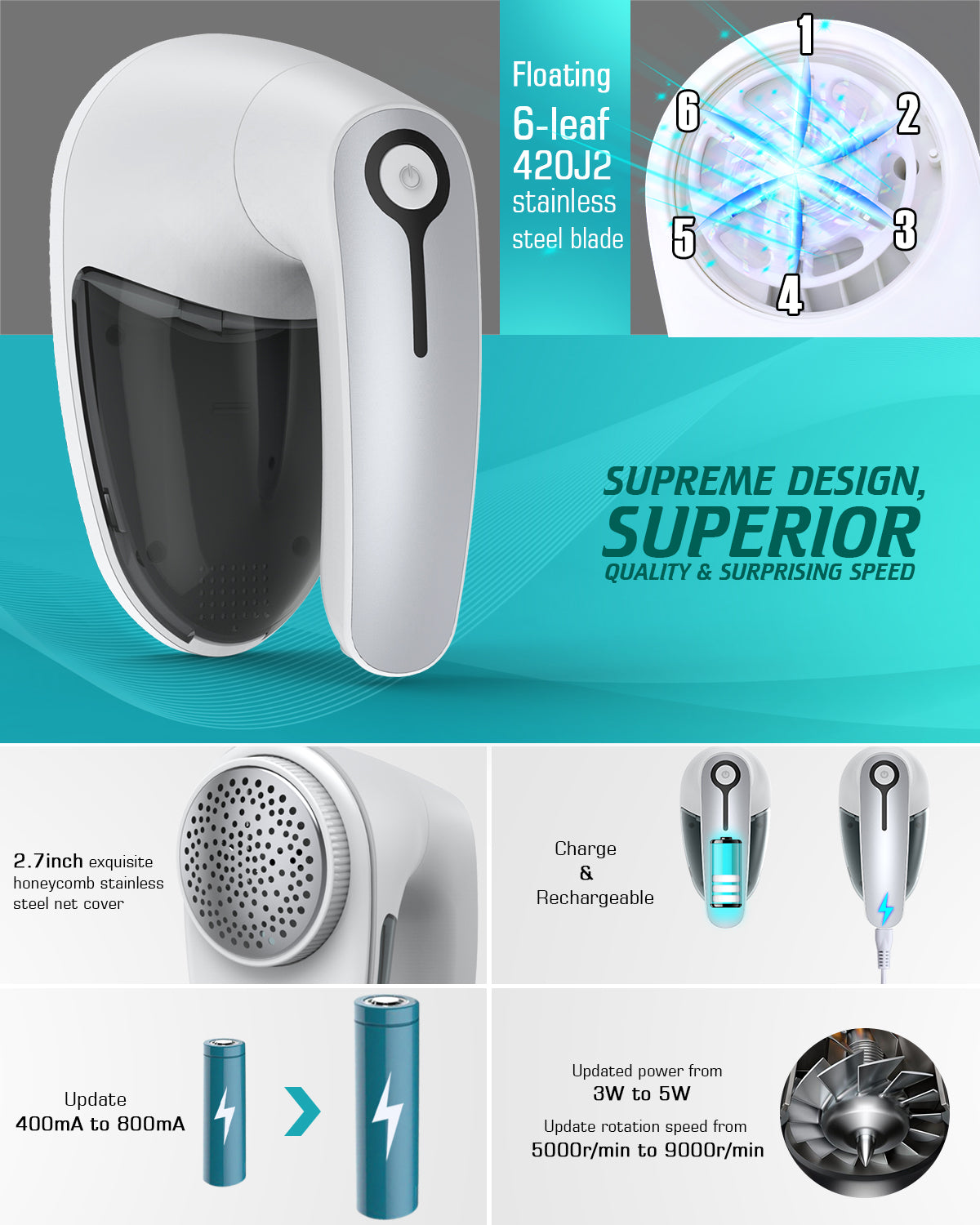 Upgraded Rechargeable Fabric Shaver Lint Remover - Fabric Defuzzer Electric Lint Fuzz Pills Remover with Quandruple Protection & 2 Replaceable 6-leaf Blades, Trimmer Effectively Faster by 50%