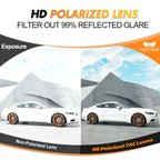 Polarized Sports Sunglasses for Men Women Driving Unbreakable Shades