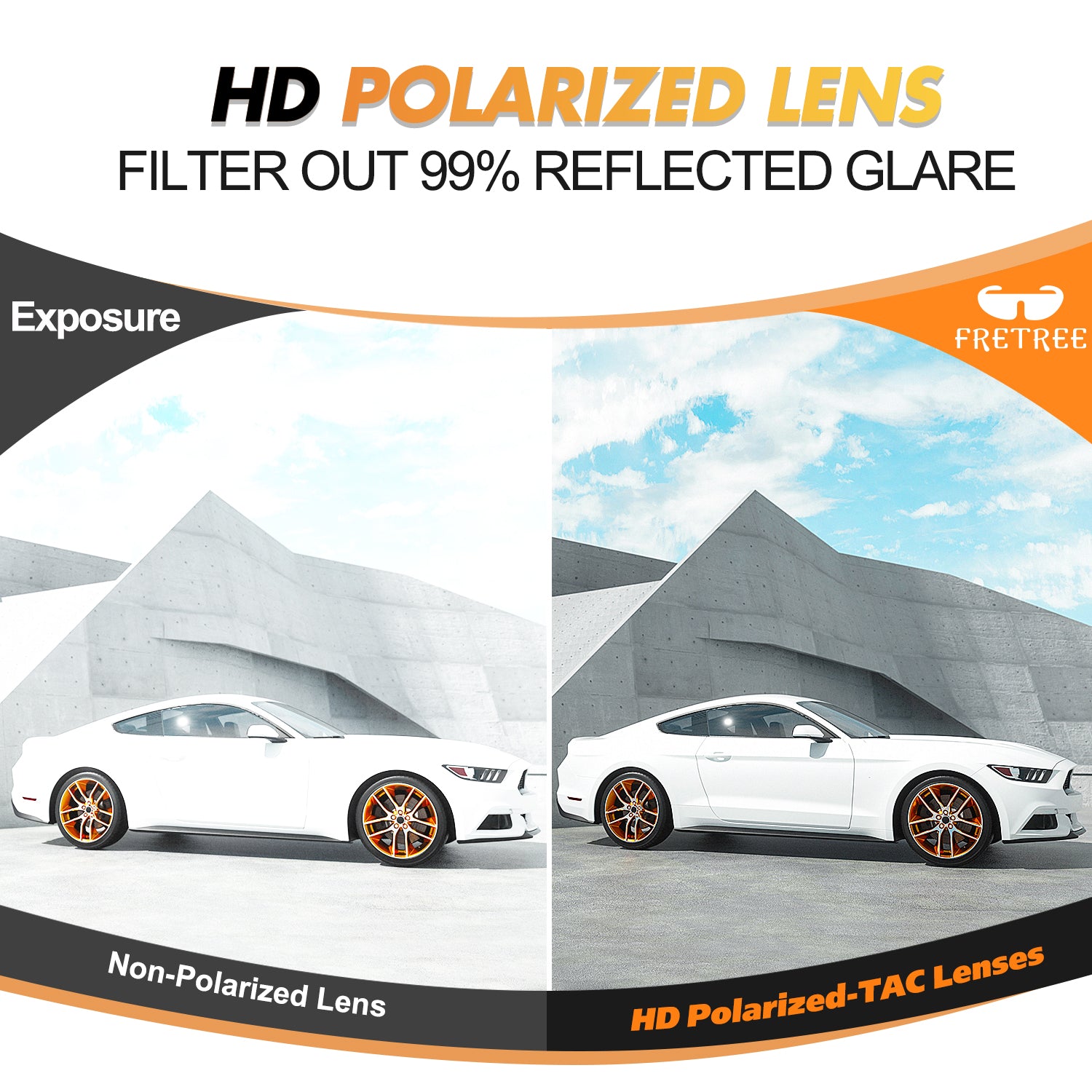Polarized Sports Sunglasses for Men Women Driving Unbreakable Shades