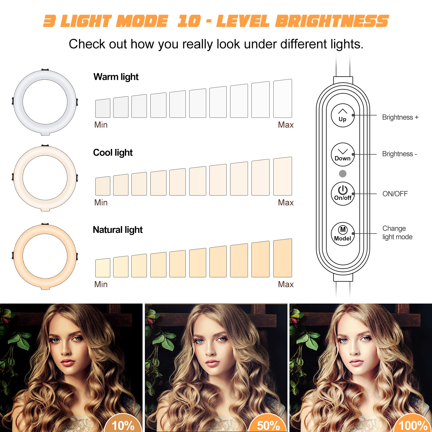 8'' Selfie Ring Light with Tripod Stand - Dimmable Selfie Ring Light LED Camera Ringlight with Tripod and Phone Holder, Remote(Upgraded)