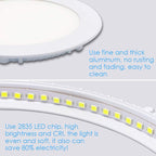 COSMONIC Ultra Thin 18W LED Ceiling Panel Light 8" Recessed Round Downlight for Home, Office, Mall, Low Energy Consumption Non Dimmable with Driver 3000-3500K (18W, Warm White)