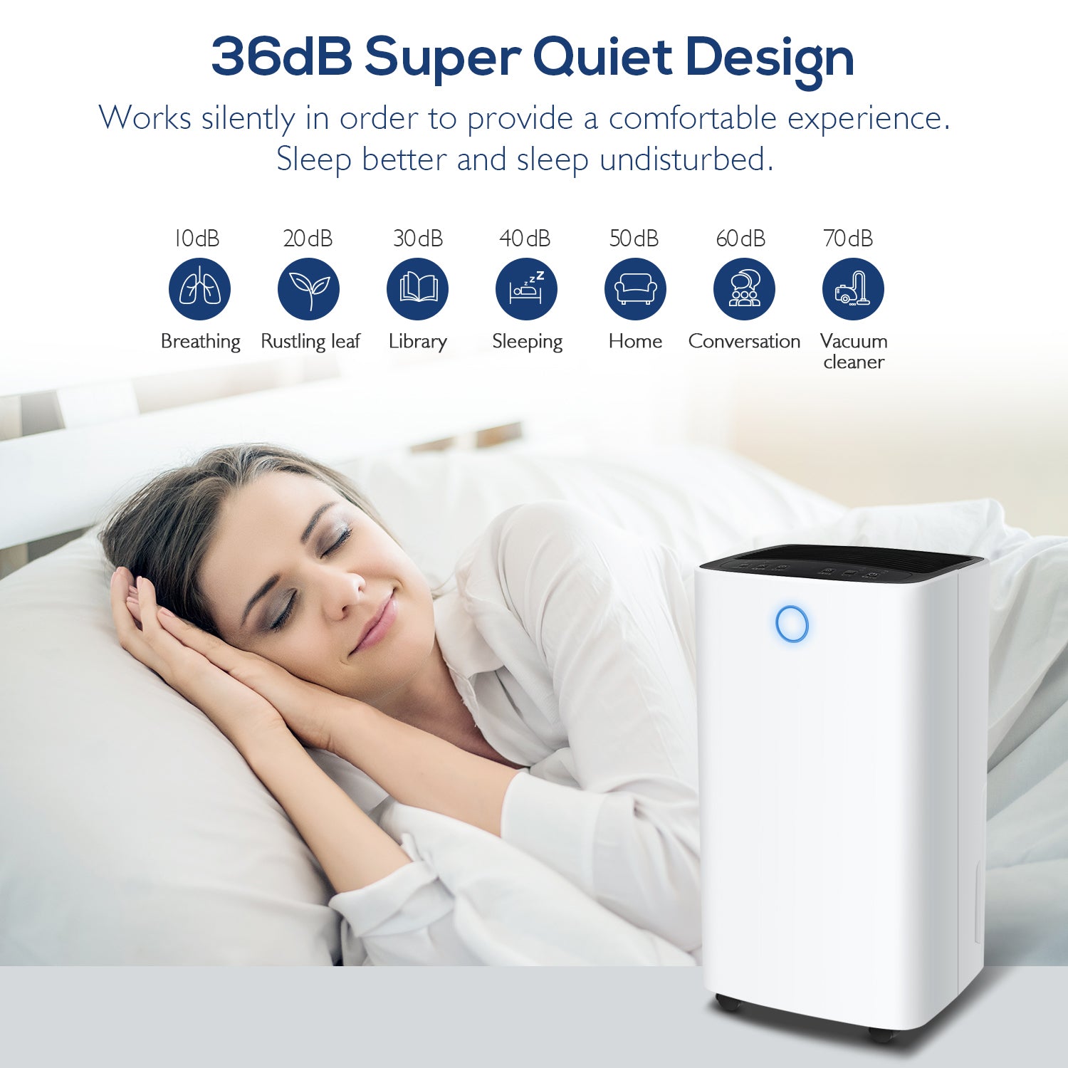 MOVSOU 22-Pint Dehumidifier with Digital Humidity Display and Control, Childlock and Timer, 270 Sq.Ft for Rooms and Basements, White