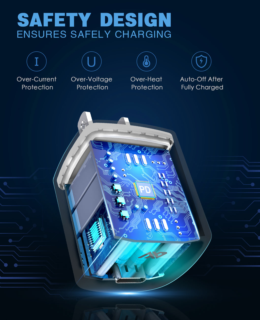 FlePow 20W fast USB C power adapter delivers a quick and safe charging experience that is 3 timers faster than those ordinary 5W chargers. It’s powerful within its compact size, making carrying it become a snap.