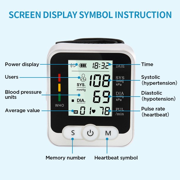 Digital Wrist Blood Pressure Monitor SWTROOM Adjustable Wrist Cuff 5.31-7.68 inch Large Display 99x2 Reading Memory