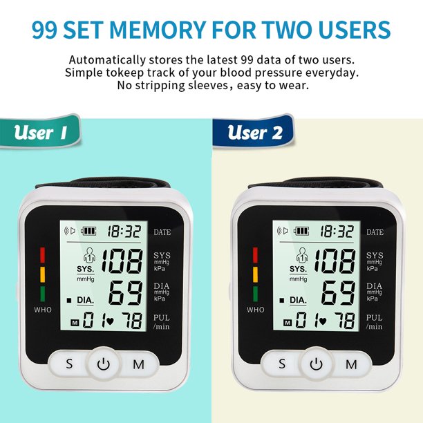 Digital Wrist Blood Pressure Monitor SWTROOM Adjustable Wrist Cuff 5.31-7.68 inch Large Display 99x2 Reading Memory