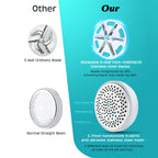 Upgraded Rechargeable Fabric Shaver Lint Remover - Fabric Defuzzer Electric Lint Fuzz Pills Remover with Quandruple Protection & 2 Replaceable 6-leaf Blades, Trimmer Effectively Faster by 50%