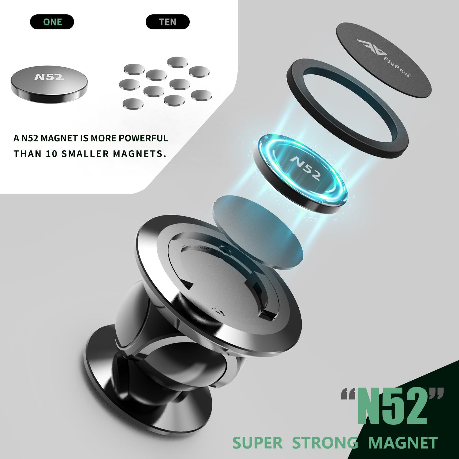 Car Phone Holder, Universal Dashboard Magnetic Phone Mount, 360° Rotation Super Strong Magnetic Phone Holder for Car Compatible with iPhone Samsung and More Phone Holder for Car