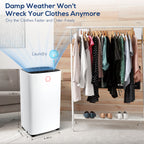 MOVSOU 22-Pint Dehumidifier with Digital Humidity Display and Control, Childlock and Timer, 270 Sq.Ft for Rooms and Basements, White