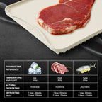 Aluminum Alloy Defrosting Tray for Thawing Frozen Meat Rapid Thawing Plate Fast Thawing Tray Defrost Plate Board