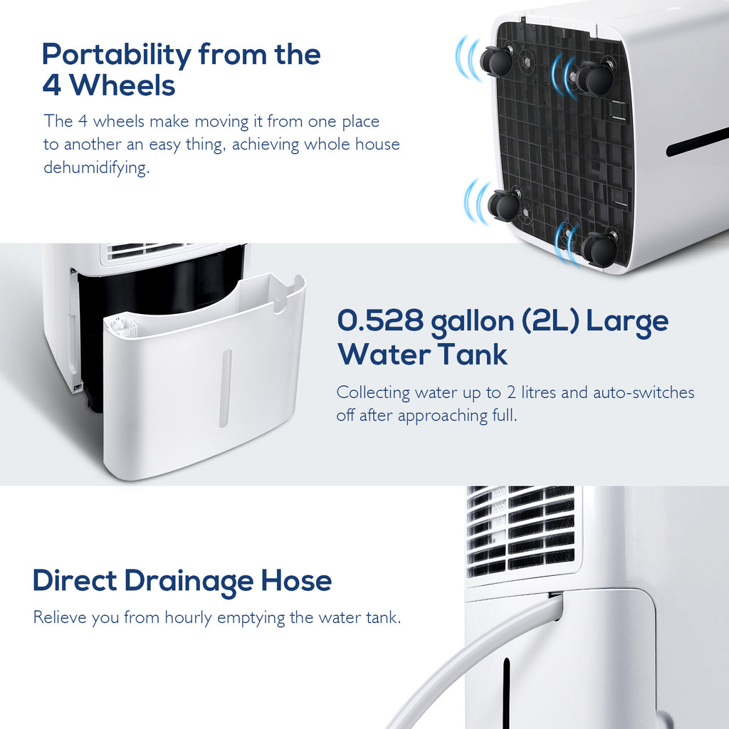 MOVSOU 22-Pint Dehumidifier with Digital Humidity Display and Control, Childlock and Timer, 270 Sq.Ft for Rooms and Basements, White