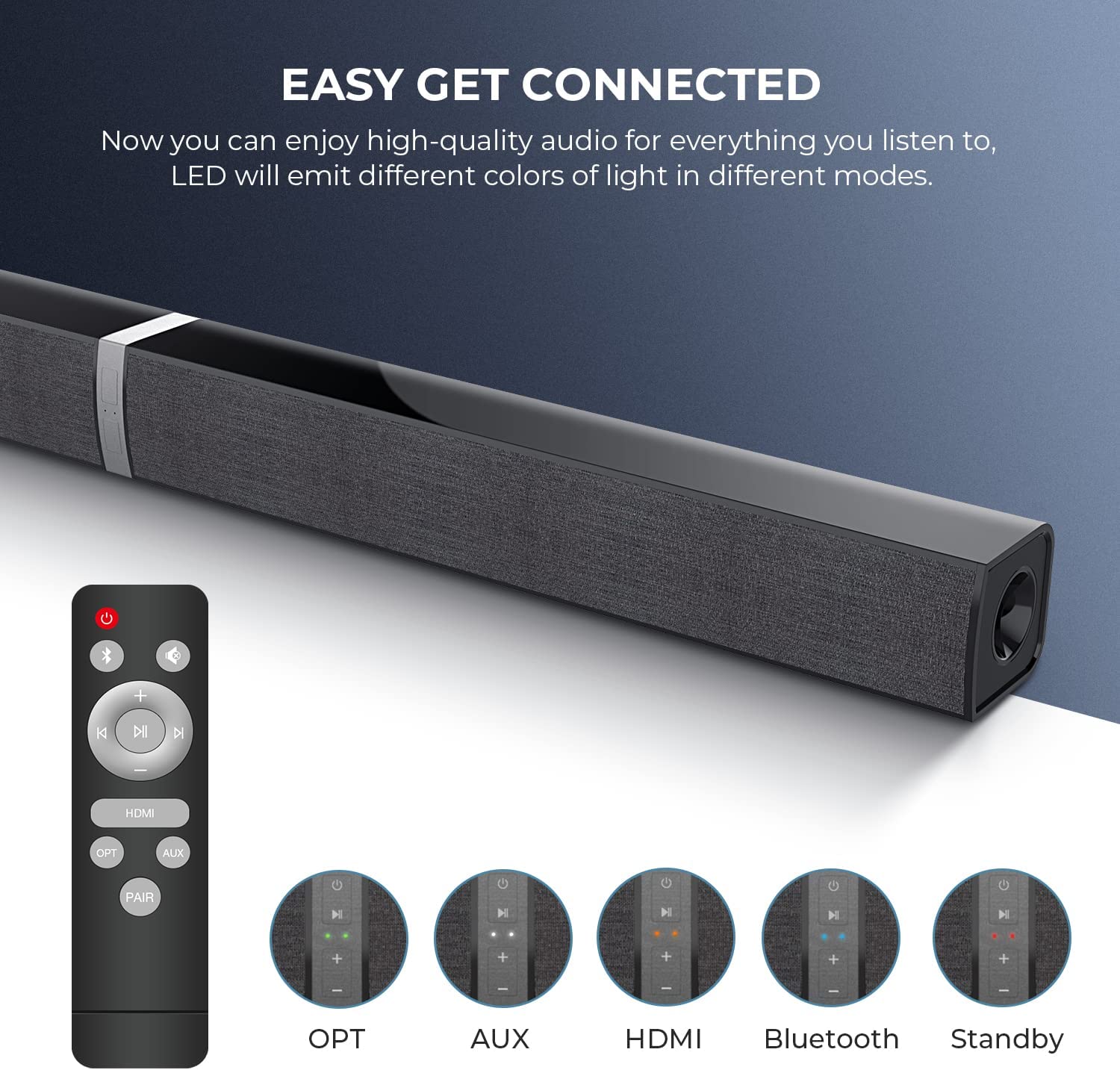 TV Sound Bar, Split Sound Bars for TV 50W 32inch Wired & Wireless Bluetooth Sound Bar Home Theater Audio Speakers with Optical/HDMI/AUX/Remote Control/Bases