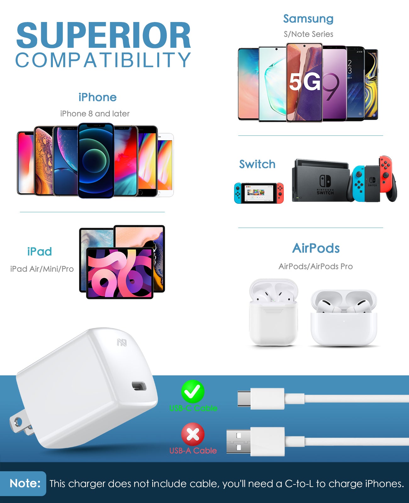 FlePow 20W fast USB C power adapter delivers a quick and safe charging experience that is 3 timers faster than those ordinary 5W chargers. It’s powerful within its compact size, making carrying it become a snap.