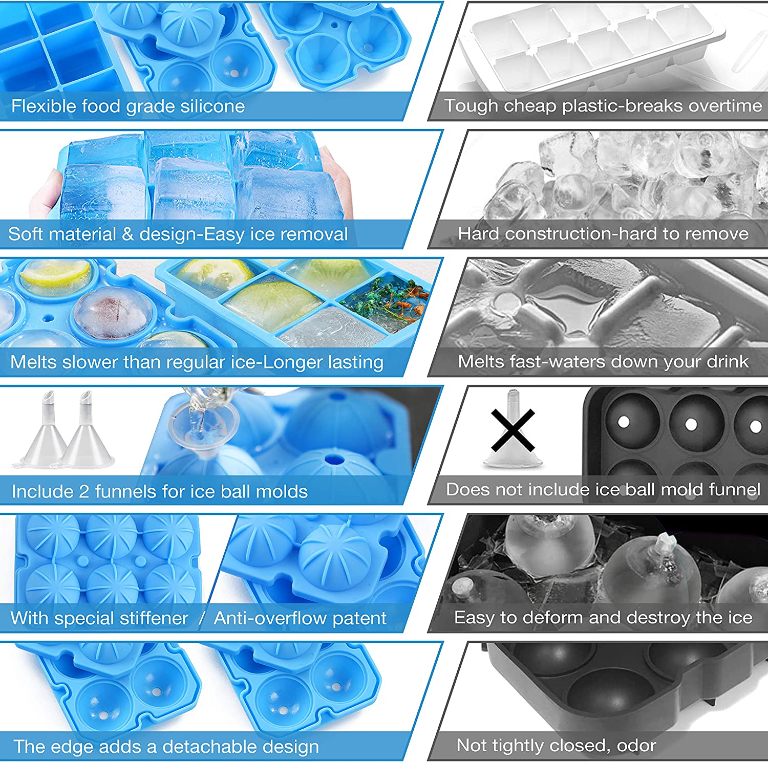 Ice Cube Trays, 3 Pack Food-Grade Silicone Ice Cube Trays Round Big Ice Balls Square Diamond Ice Cube Molds, Reusable and BPA Free Easy Release Reusable for Chilling Whiskey Wine Cocktail